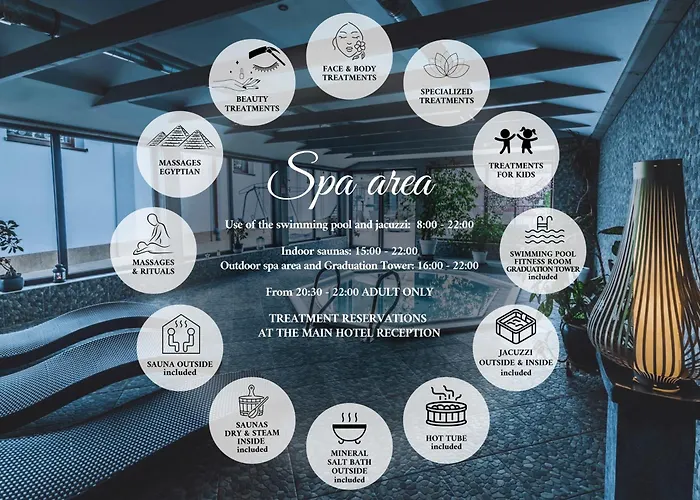 Medical Wellness & Spa Werona